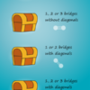 Hashi: Building Bridges v1.1 4