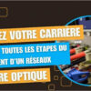 Tout comprendre sur les Réseaux FTTH et la Fibre Optique 4